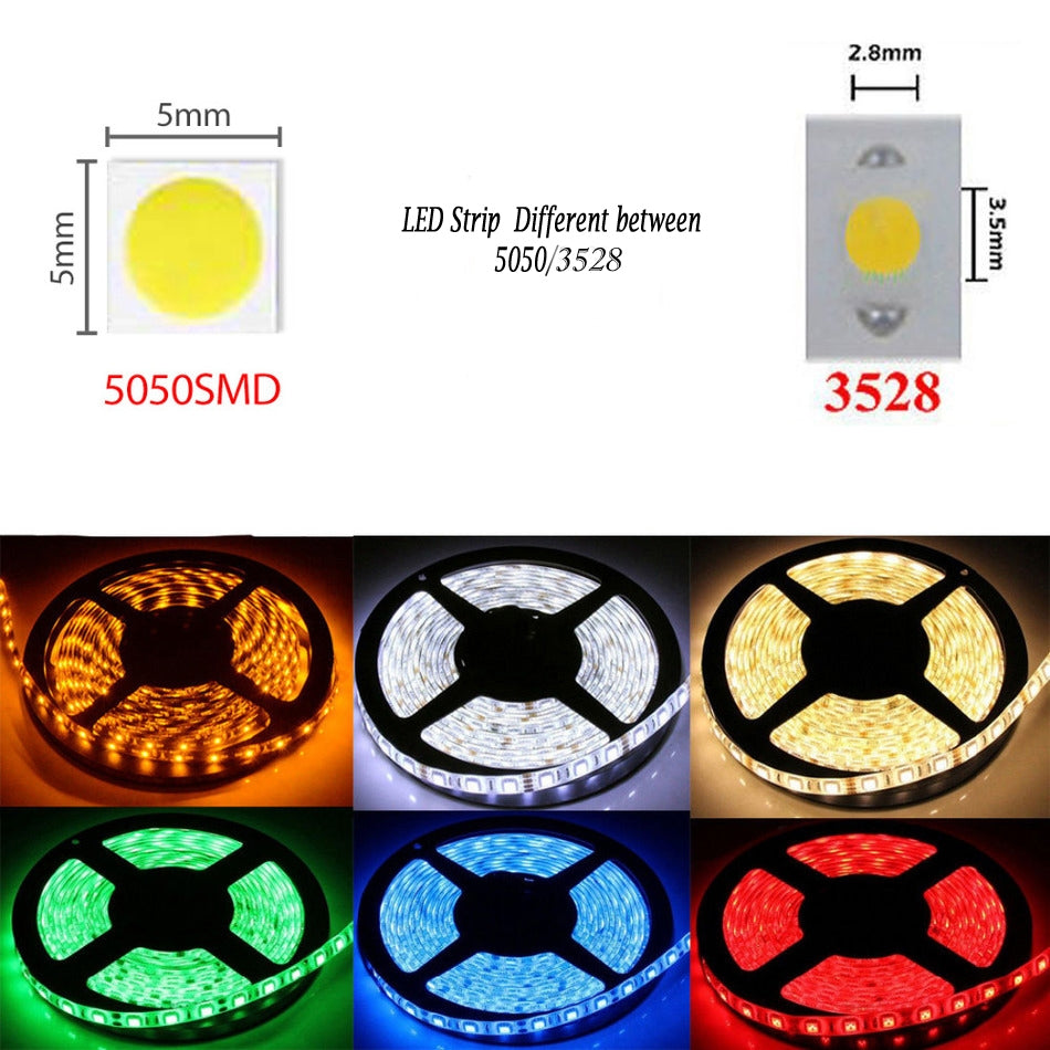 Cool White High quality Splash Proof LED Strip light 3528~2410