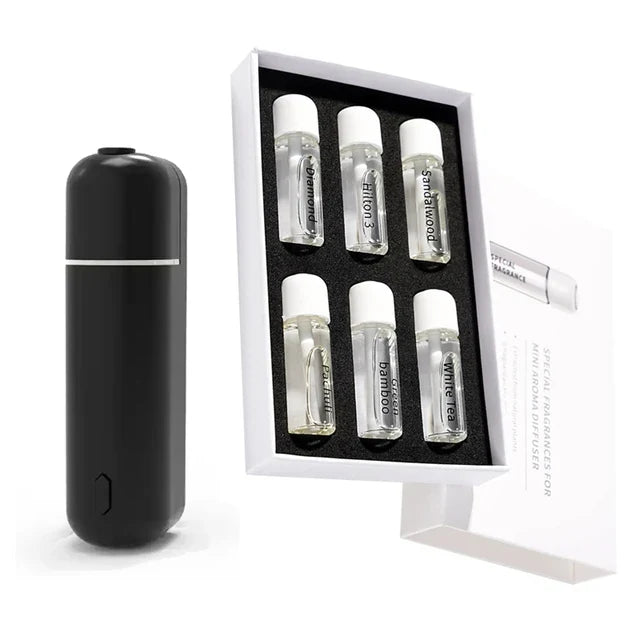 NNEOBA Mini USB Car Aroma Diffuser Scent Air Freshener
