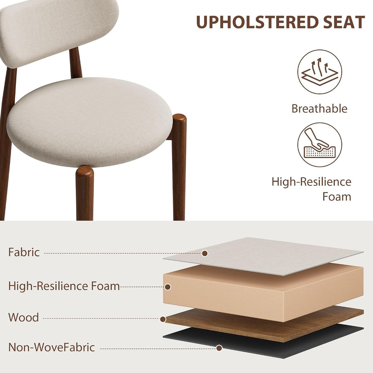 Modern Ergonomic Wooden Upholstered Dining Chairs Set of Four
