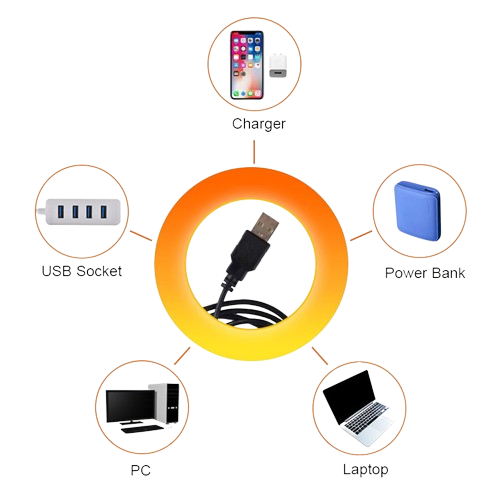 1x USB Sunset Lamp LED Rainbow Neon Night Light Projector