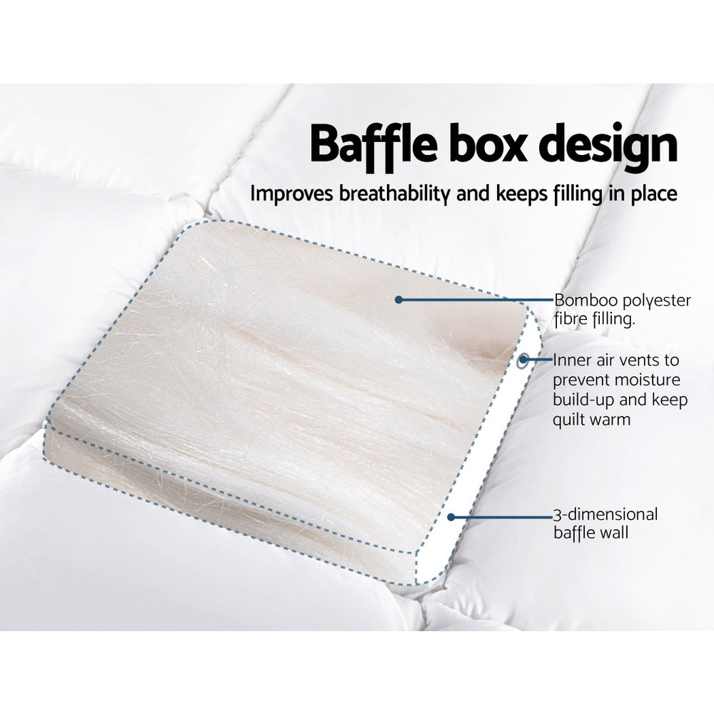 NNEDSZ Queen Mattress Topper Bamboo Fibre Pillowtop Protector