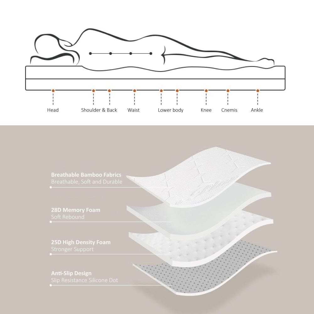 NNEDSZ 6cm Memory Foam Mattress Topper with Bamboo Cover - King
