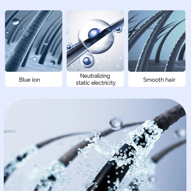 Xiaomi Hair Dryer