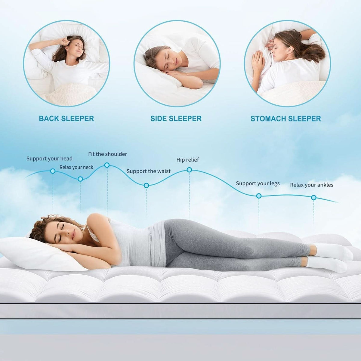 4 Inch Dual Layer Gel Memory Foam Mattress Topper