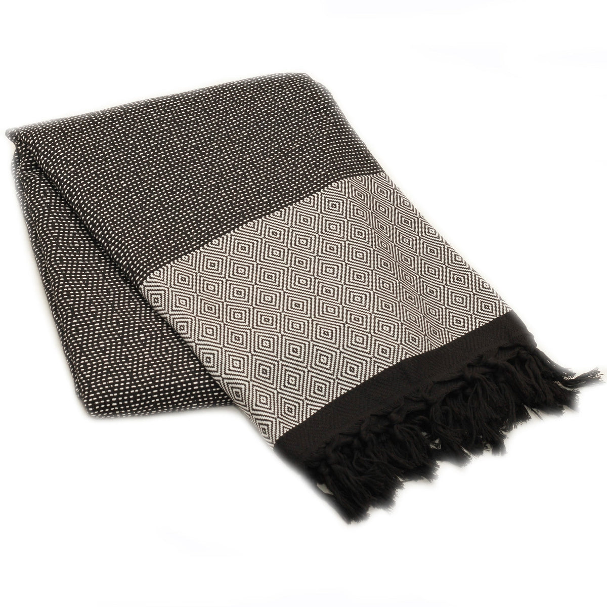 Tuval Throw Blanket
